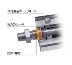 高耐久機器HPシリーズ （耐環境）リニアスライドシリンダ LCR-G-HP1