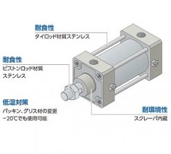 屋外向け商品WPシリーズ セレックスシリンダ SCA2-※-W｜機器商品｜CKD