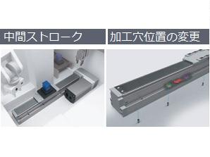 電動アクチュエータ スライダタイプ EJSG｜CKD機器商品サイト｜CKD