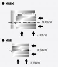 小形コンパクトシリンダ MSD・MSDG｜CKD機器商品サイト｜CKD