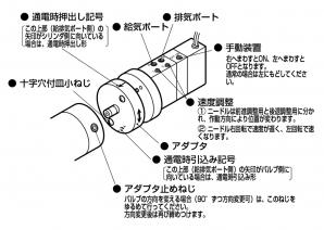 CKD 小形セルシリンダ用アクチュエータ CKV2-ACTUATOR-U-3-G-