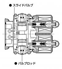 CKD セルシリンダ用シリンダチューブ CAV2-100B-607-CYL-TUBE-