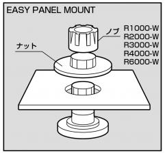 レギュレータ ノンパープルシリーズ R※※00-P6｜CKD機器商品サイト｜CKD 