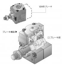 セール 登場から人気沸騰 CKD ブレーキ付シリンダ(セルトップシリンダ)支持金具ナシ CKD(株) ) JSC3-00-63B-400