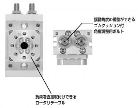 テーブル形ロータリアクチュエータ GRC｜CKD機器商品サイト｜CKD