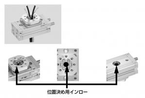 テーブル形ロータリアクチュエータ GRC｜CKD機器商品サイト｜CKD