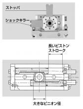 テーブル形ロータリアクチュエータ GRC｜CKD機器商品サイト｜CKD