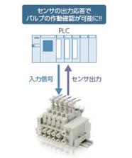 圧力センサ付パイロット3・5ポート弁 4GB※R｜CKD機器商品サイト｜CKD