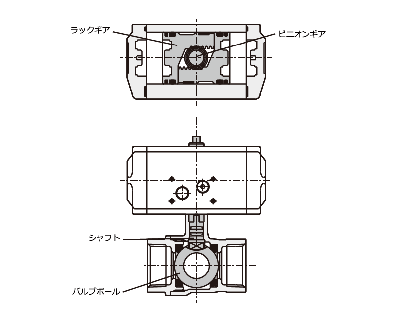 CKDテクノぺディア[流体制御バルブの種類-3.空気操作弁(エア CKDテクノぺディア[流体制御バルブの種類-3.空気操作弁(エア