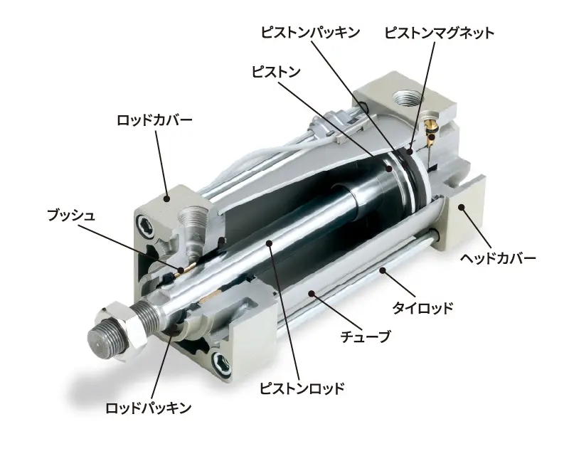 超人気新品 CKD シリンダチューブ HCA-63-93-CYL-TUBE - DIY・工具