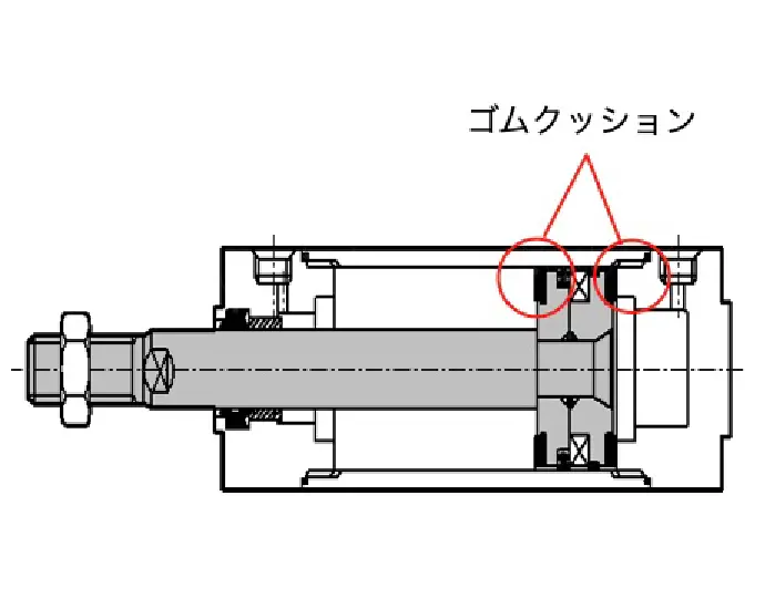 競売 CKD シリンダチューブ HCA-40-820-CYL-TUBE | www.tuttavia.eu