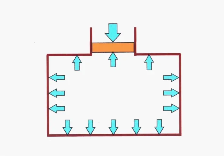 基礎から学ぶ空気圧技術　h1 基礎から学ぶ空気圧技術 h1 基礎から学ぶ空気圧技術 h1 基礎から