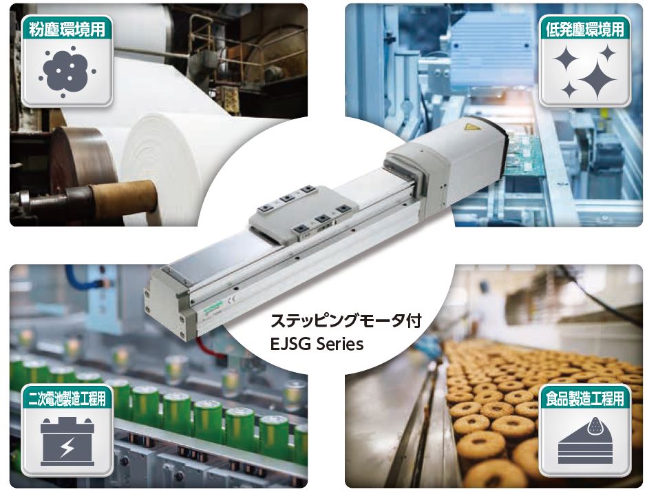 電動アクチュエータ EJSGシリーズ発売のお知らせ | 更新情報 | CKD株式 